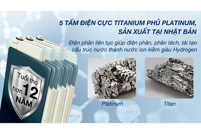 Hình ảnh sản phẩm - [TK-AS700-WVN] Máy Lọc Nước Điện Giải Ion Kiềm Panasonic 5 Tấm Điện Cực