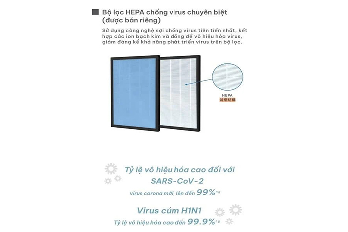 Hình ảnh sản phẩm - [MXAP-HEP200] Máy Lọc Không Khí Kháng Khuẩn Maxell