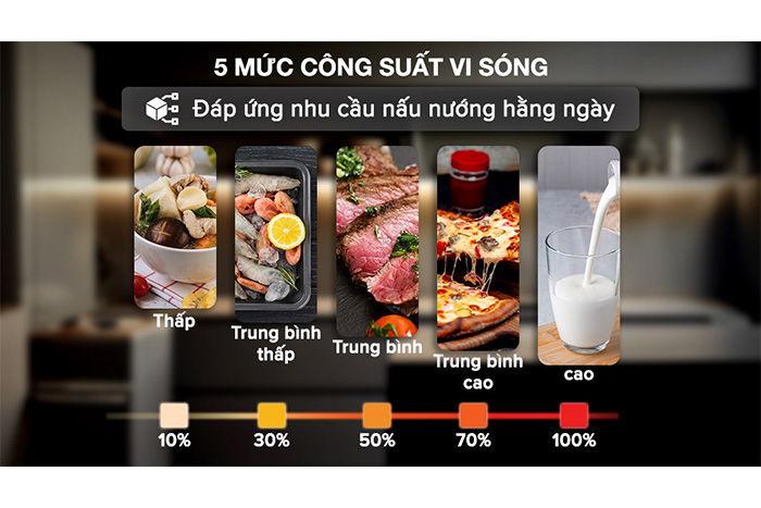 Hình ảnh sản phẩm - [R-G251TV-BK] Lò Vi Sóng Có Nướng Sharp 25 Lít