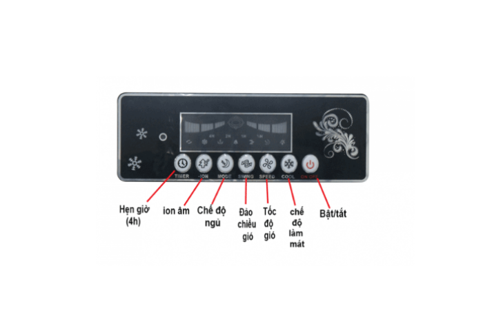 Hình ảnh sản phẩm - [ IFAN-400 ] Quạt điều hòa không khí IFan-400