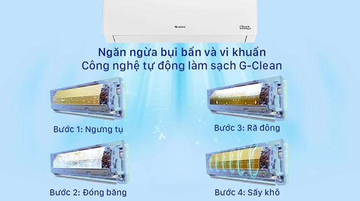 Điều hòa 2 chiều tinh lọc không khí, bảo vệ sức khỏe