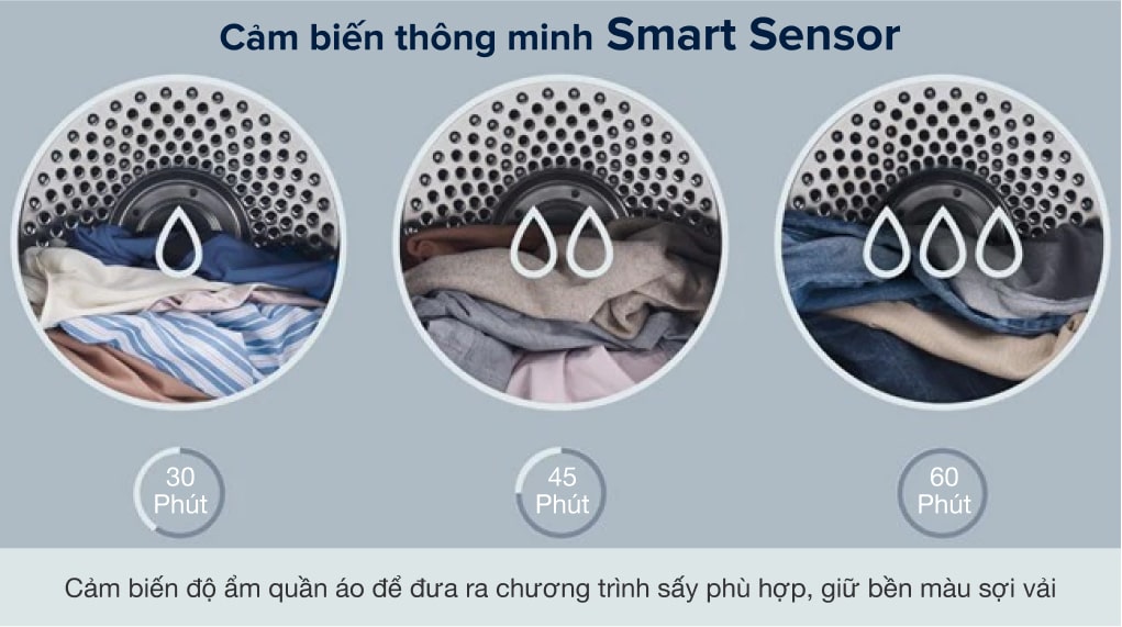 Máy sấy thông hơi Electrolux 8.5 kg EDS854J3WB  - Cảm biến thông minh Smart Sensor