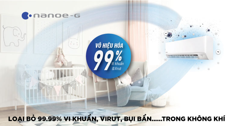 Tính năng NanoeG trên điều hòa Panasonic