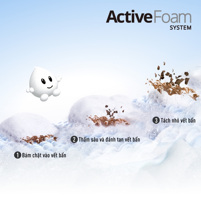 Trang bị hệ thống Active Foam, với khả năng hòa tan bột giặt, hạn chế đóng cặn bột giặt bám trên quần áo