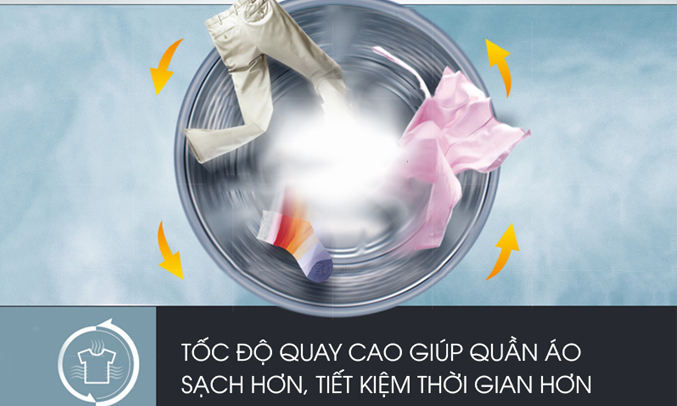 Máy giặt Aqua 8.5kg AQD-850ZT  quay vắt mạnh mẽ