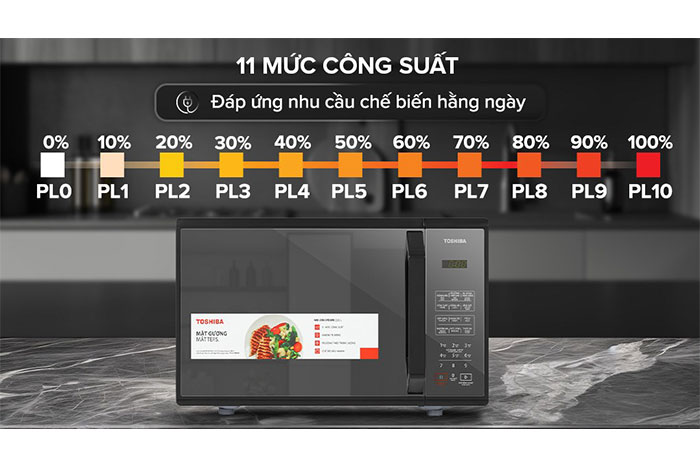 Hình ảnh sản phẩm - [MM-EM25PE(BM)] Lò Vi Sóng Toshiba 25 Lít