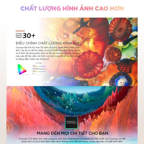 Coocaa tiên phong sử dụng máy học AI để điều chỉnh chất lượng hình ảnh