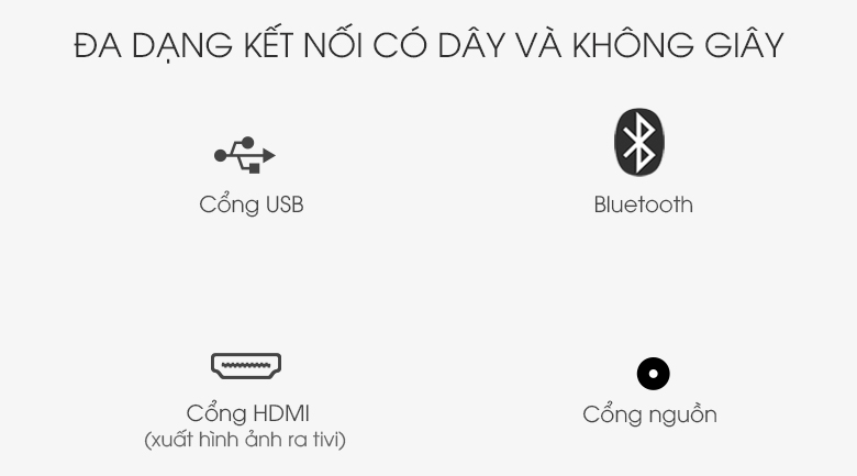 Loa thanh Sony HT- G700  - Kết nối