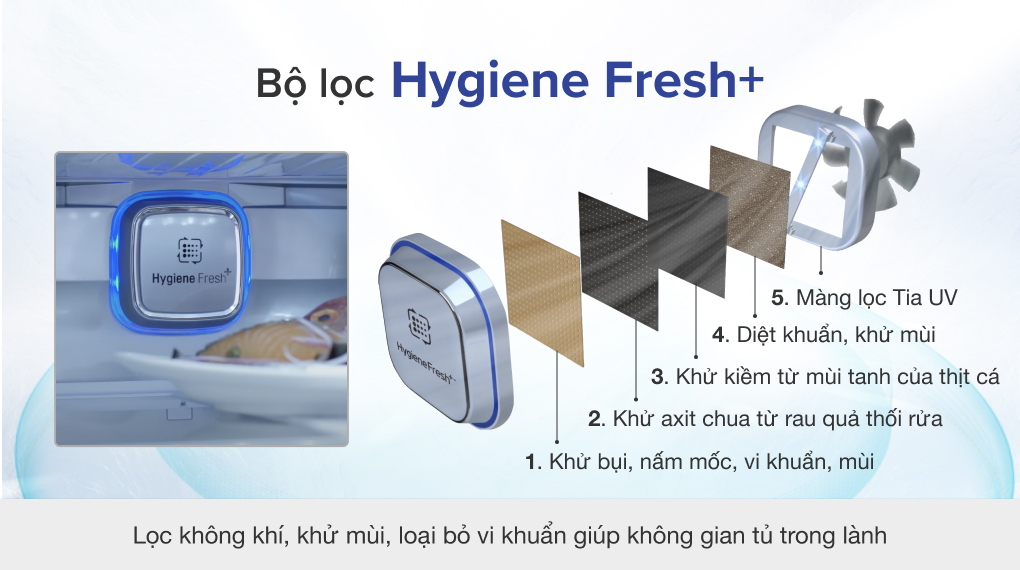 Tủ lạnh LG Inverter 635 Lít Side By Side InstaView Door-in-Door GR-X257BG - Hygiene Fresh+™