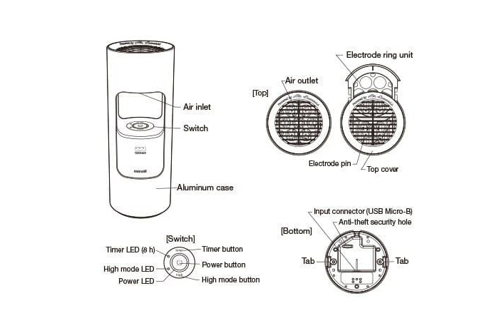 Hình ảnh sản phẩm - [AP-AR201BK] Máy Lọc Không Khí Tạo Ion Maxell