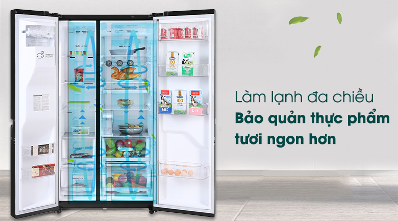 Công nghệ làm lạnh đa chiều 