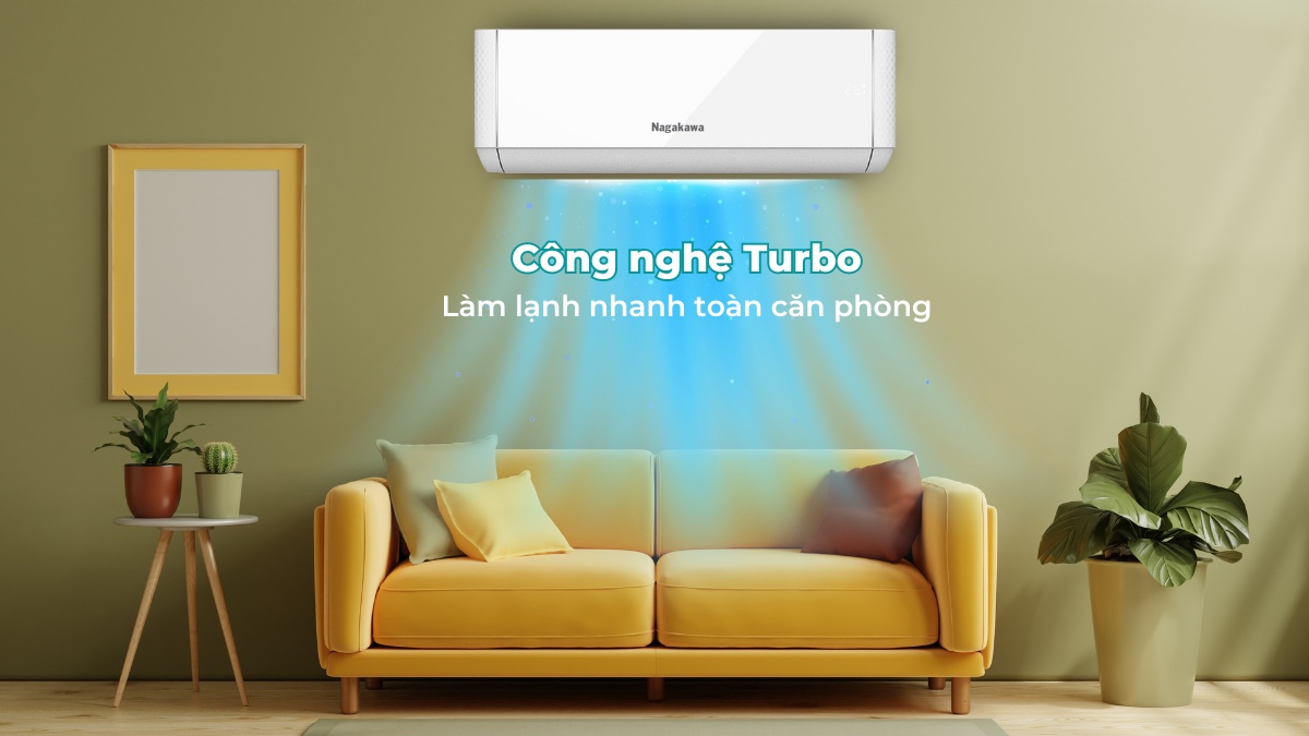 Công nghệ làm lạnh nhanh Turbo giúp không gian phòng mát mẻ nhanh chóng