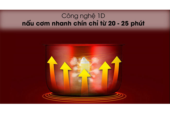 Hình ảnh sản phẩm - [RC-18MH2PV(F)] Nồi Cơm Điện Toshiba 1.8 Lít