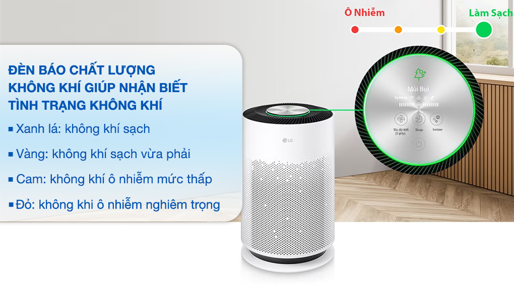 Đèn báo chất lượng không khí