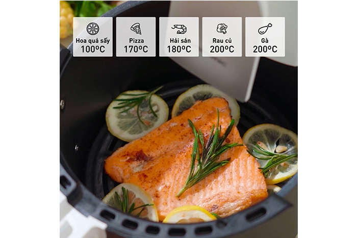 Hình ảnh sản phẩm - [NF-CC150WRA] Nồi Chiên Không Dầu Panasonic 4 Lít