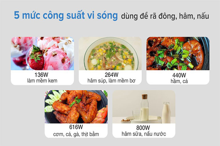 Hình ảnh sản phẩm - [ER-SM20(W1)VN] Lò Vi Sóng Toshiba 20 Lít