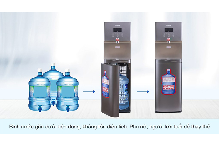 Hình ảnh sản phẩm - [ RWF-W1830UVBV(T) ] Máy Nước Nóng Lạnh Toshiba
