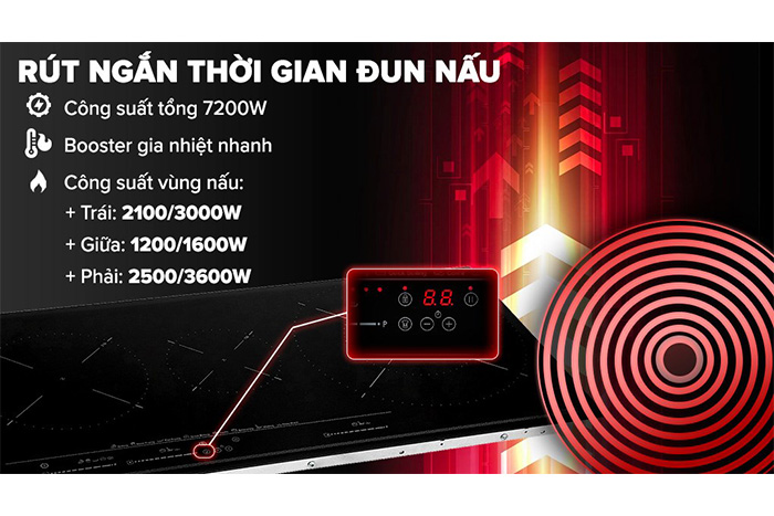 Hình ảnh sản phẩm - [IZC 83620 MST BK] Bếp Từ 3 Vùng Nấu Lắp Âm Teka