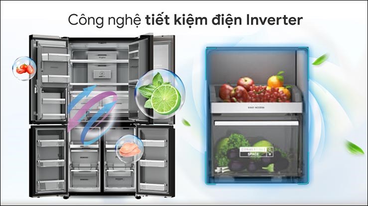 Công nghệ tiết kiệm điện Inverter trên tủ lạnh Whirlpool