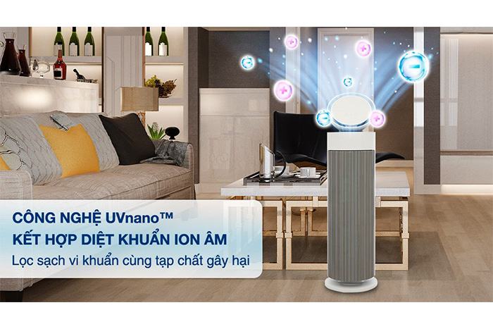 Hình ảnh sản phẩm - [AS55GGSY0] Máy Lọc Không Khí LG PuriCare Aero Booster