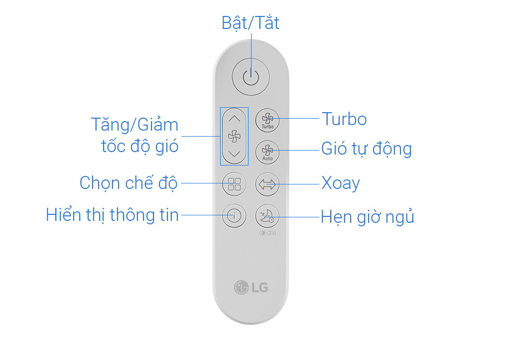 Máy lọc không khí LG PuriCare AeroTower Hit FS15GPBK0.ABAE 40W - Remote