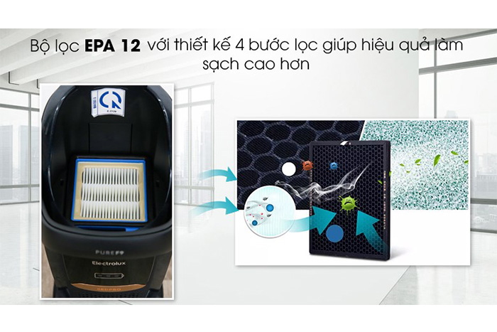 Hình ảnh sản phẩm - [PF91-5BTF] Máy Hút Bụi Không Dây Electrolux