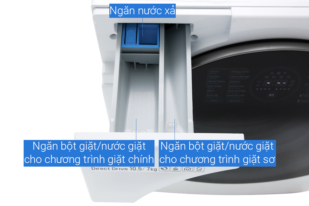Hình ảnh sản phẩm - [FG1405H3W1] Máy giặt sấy LG Inverter 10.5 kg/7 kg 