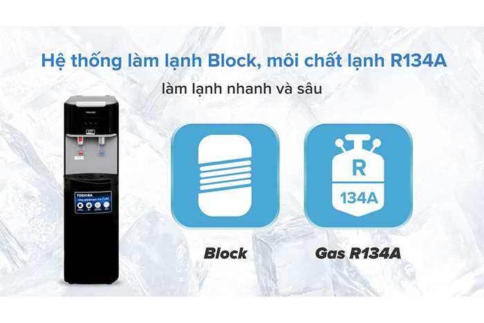 Hình ảnh sản phẩm - [ RWF-W1669BV(K1) ] Máy Nước Nóng Lạnh Toshiba