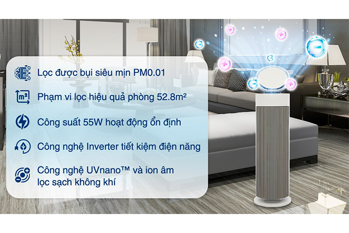 Hình ảnh sản phẩm - [AS55GGSY0] Máy Lọc Không Khí LG PuriCare Aero Booster