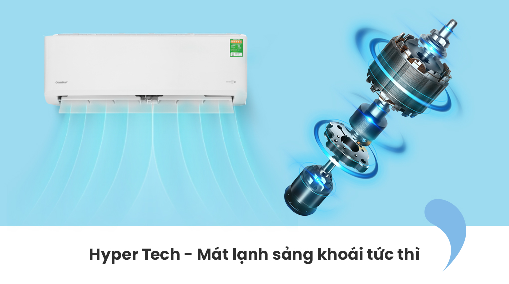 Máy lạnh Comfee Inverter 1.5 HP CFS-13VDGF-V - Công nghệ làm lạnh