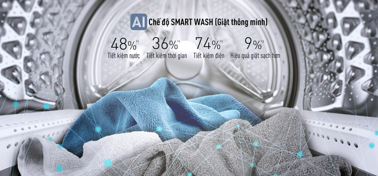 Máy giặt Panasonic Inverter 9kg NA-V90FC1LVT lồng ngang - AI Wash giặt thông minh