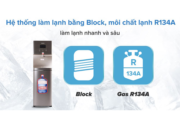 Hình ảnh sản phẩm - [ RWF-W1830UVBV(T) ] Máy Nước Nóng Lạnh Toshiba