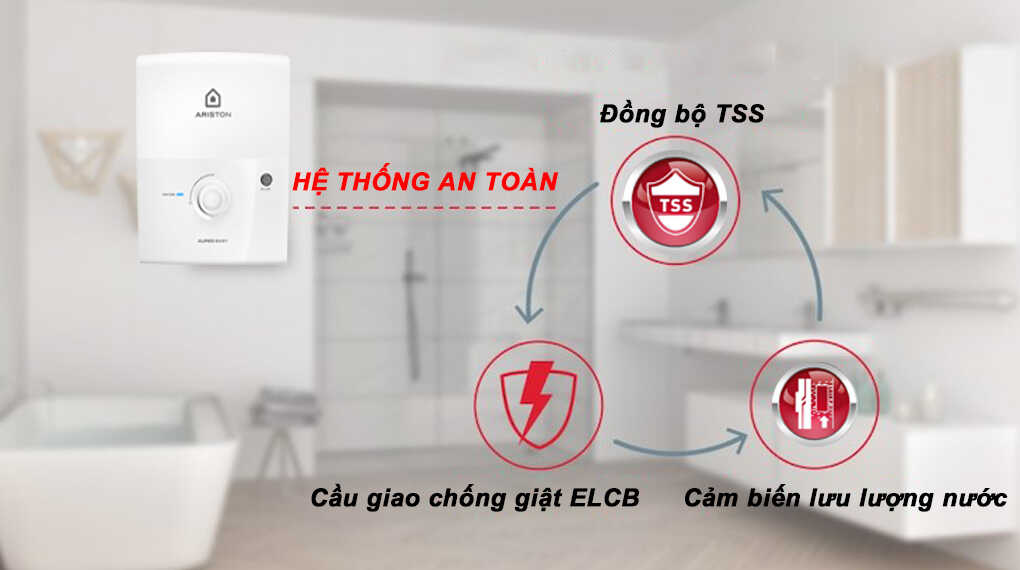 Máy nước nóng trực tiếp Ariston AURES EASY 4.5 D - Chế độ an toàn