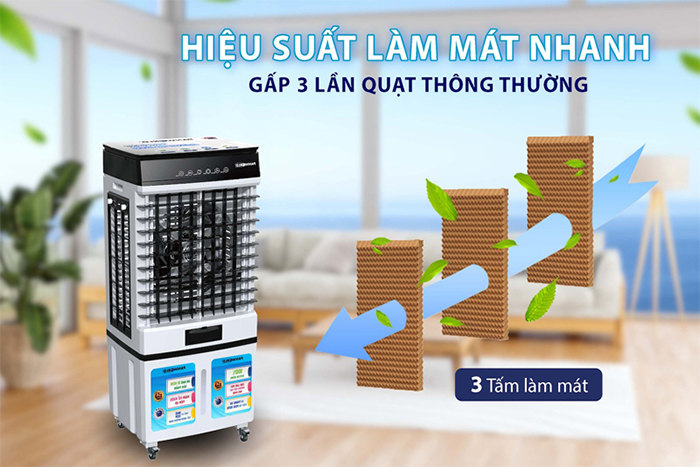 Hình ảnh sản phẩm - [PW-2058] Quạt Làm Mát Không Khí Panworld