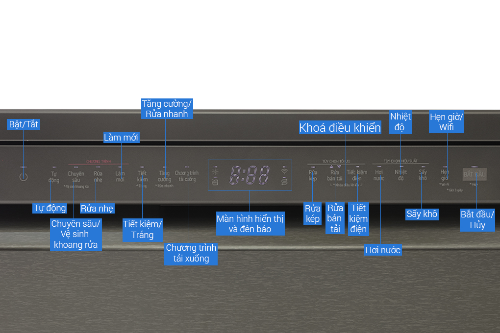 Hình ảnh sản phẩm - [LDT14BLA4] Máy rửa chén độc lập LG