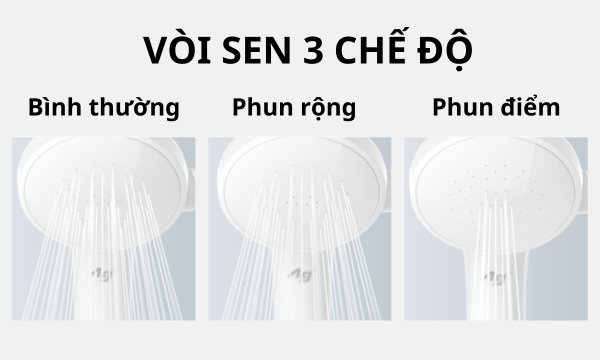 Máy nước nóng trực tiếp Panasonic DH-3VP1VW