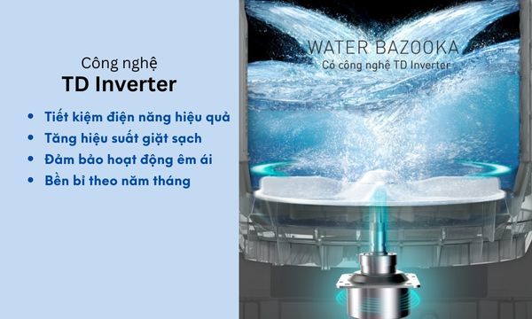 Máy giặt Panasonic Inverter 11.5 kg NA-FD115W3BV - TD Inverter tiết kiệm điện