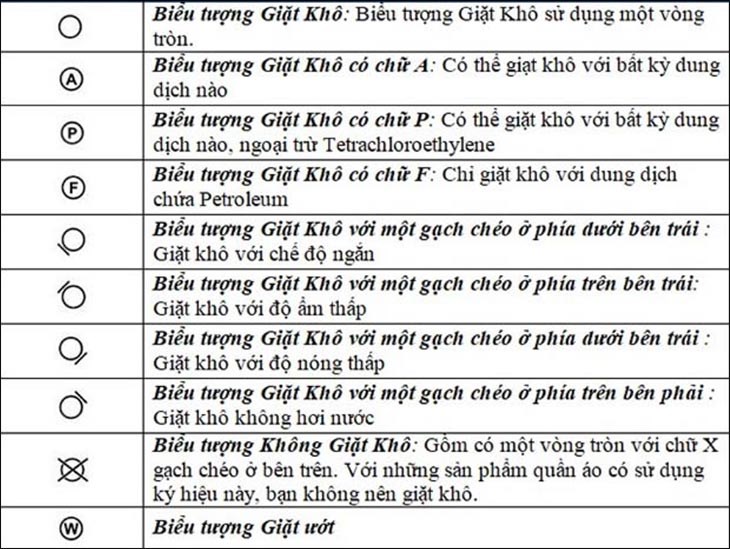 Biểu tượng vòng tròn là ký hiệu giặt khô quần áo