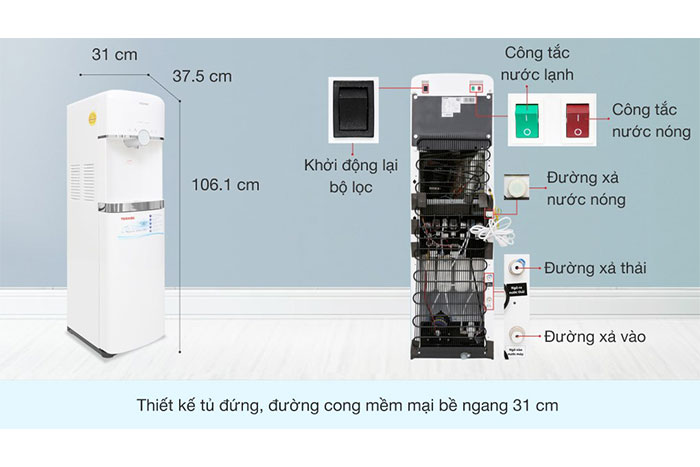 Hình ảnh sản phẩm - [TWP-W1643SV] Máy Lọc Nước RO Nóng Lạnh Toshiba 4 Lõi
