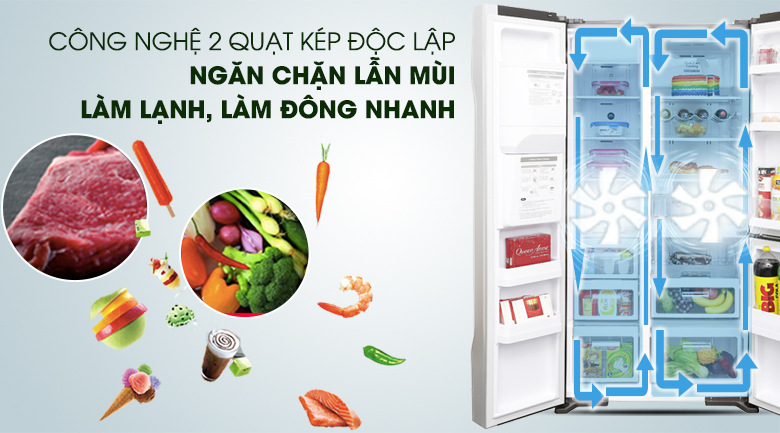 hệ thống quạt kép - Tủ lạnh Hitachi Inverter 569 lít R-FM800XAGGV9X (GBZ)