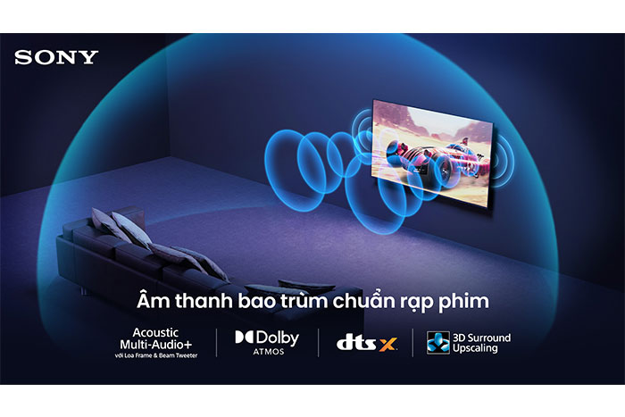 Hình ảnh sản phẩm - [K-55XR70M2] Sony Google TV True RGB BRAVIA 7 II 55 Inch